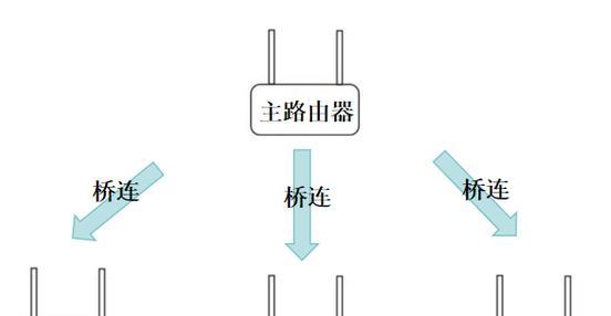 网线与路由器分离的正确步骤是什么？  第2张