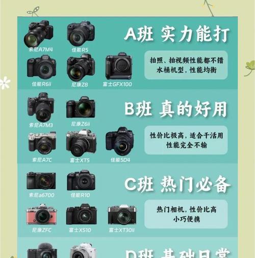 直播间相机镜头清洁方法有哪些？  第3张