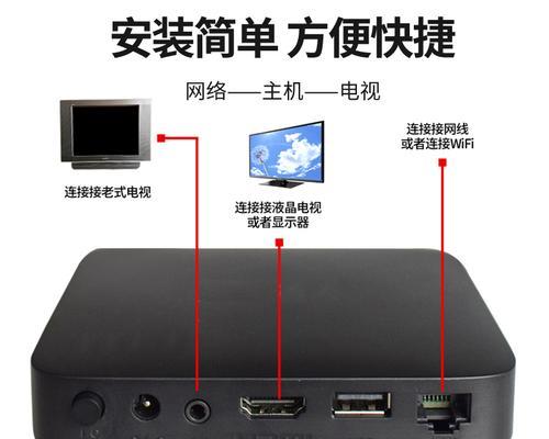 无线机顶盒密码找回方法？  第2张