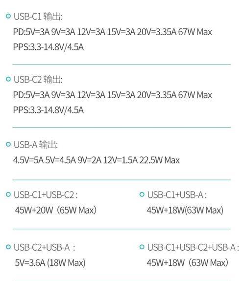 快充电器功率选择标准是什么？  第3张