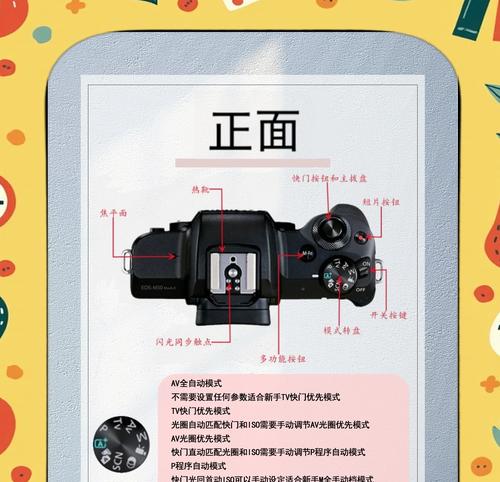佳能zfc相机使用方法是什么？  第3张