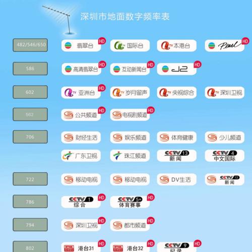 创维电视连屏码如何查找？  第1张
