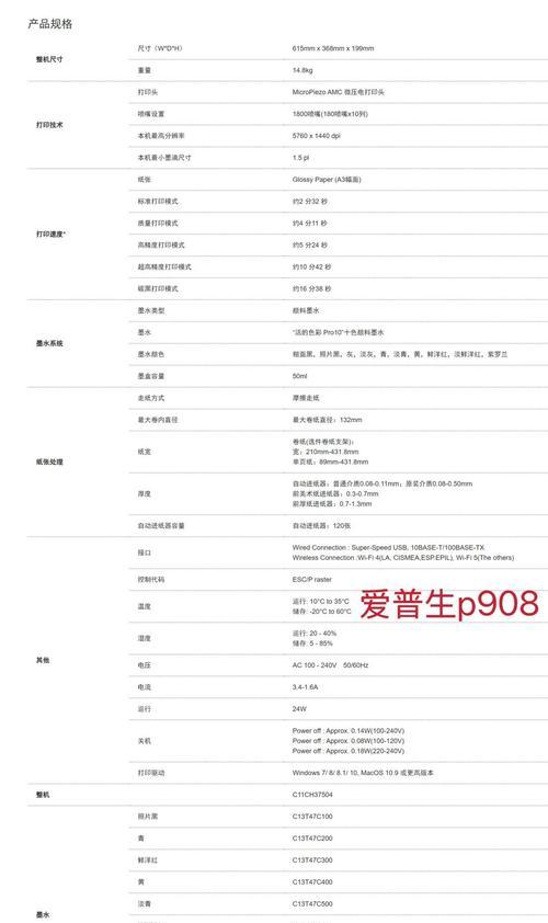 佳能矩阵喷墨打印机使用方法是什么？  第3张