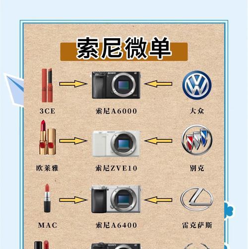 松下与索尼相机选择哪个好？  第1张