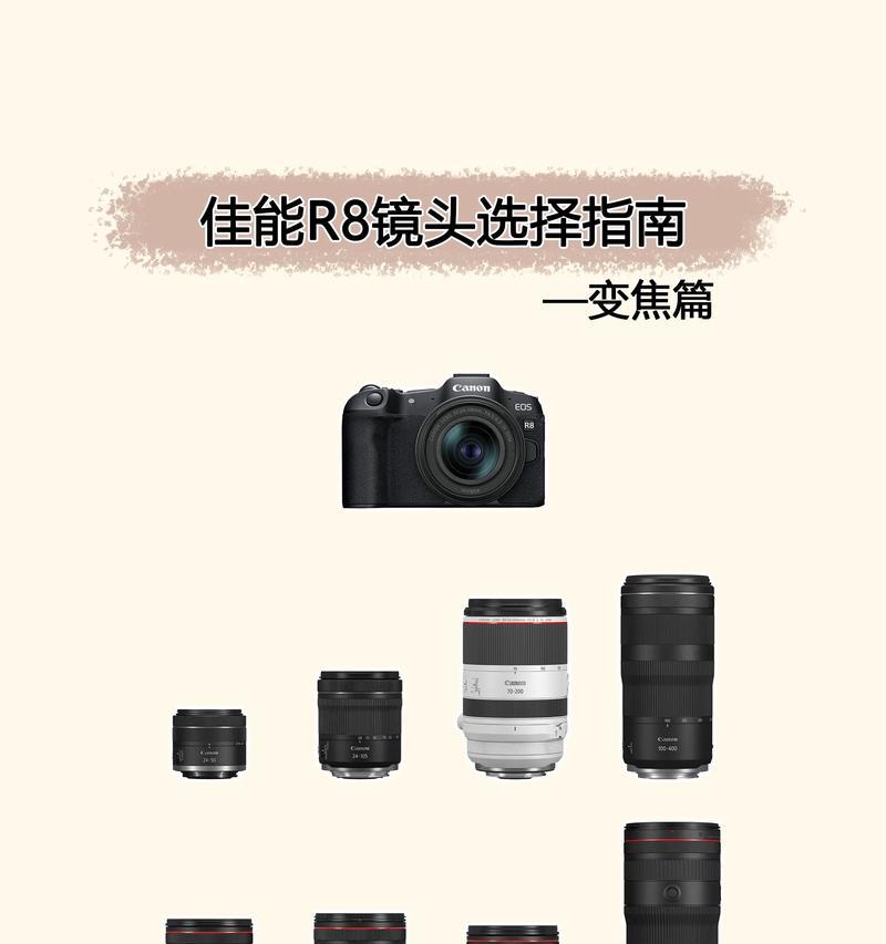 工厂镜头拍摄时如何调整相机设置？  第2张