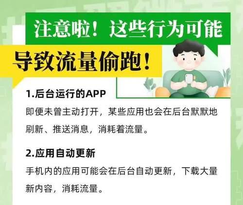 移动网络共享流量查询方法是什么？  第1张