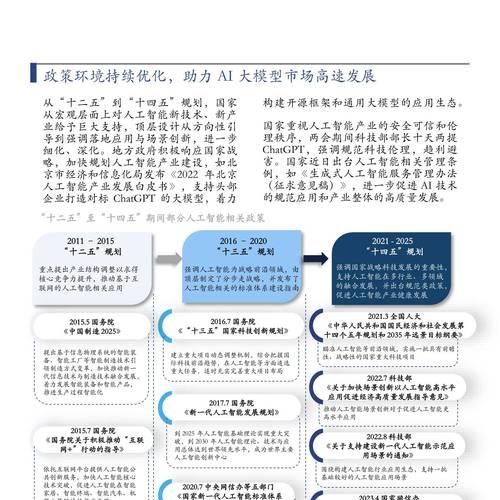 人工智能mr研究领域有哪些？  第3张