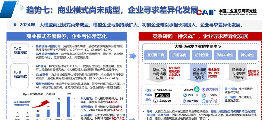 中国芯片在人工智能领域发展到什么程度？未来前景如何？  第3张