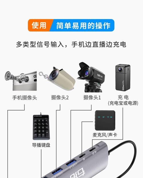 抖音手机摄像头直播设置方法是什么？  第2张