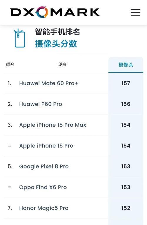 华为mate60pro耳麦匹配推荐？  第2张