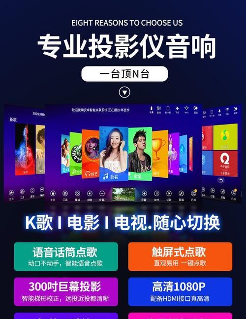 投影机音箱与音响连接方法是什么？  第2张