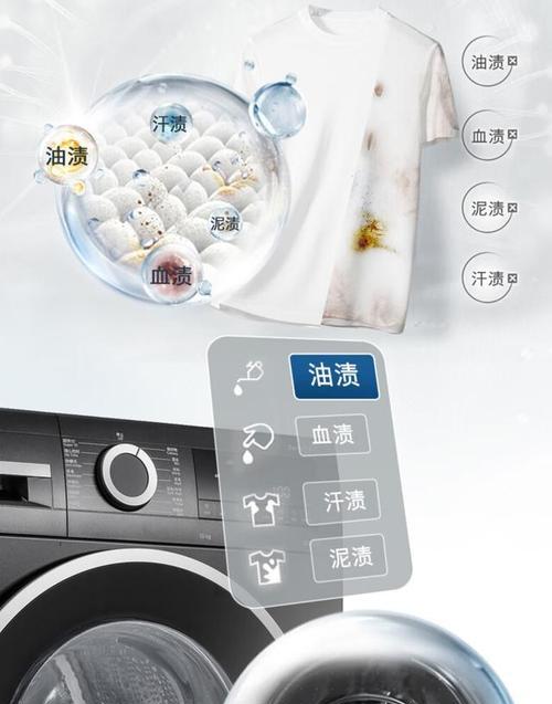 手机与洗衣机相似之处在哪里？  第1张