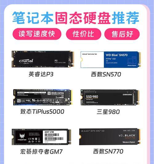 惠普台式电脑升级固态硬盘选择标准是什么？  第2张