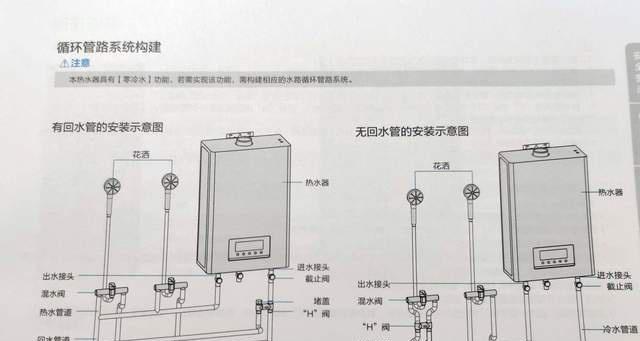 热水器拆洗怎么装回去？拆洗后的安装步骤是什么？  第2张