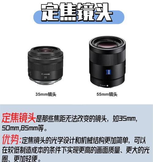 大镜头安装在相机上如何固定？  第3张