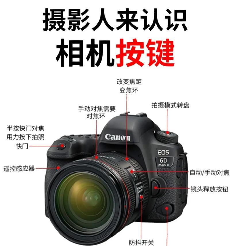 佳能屏幕对焦开启方法是什么？屏幕对焦有哪些技巧？  第3张