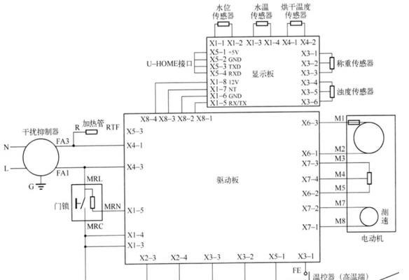 901洗衣机常见故障及解决方法？  第1张