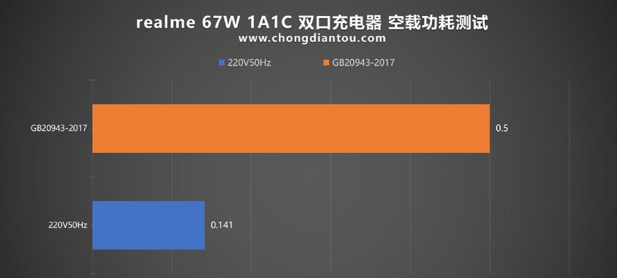 华为67w充电技术支持哪些手机型号？  第1张