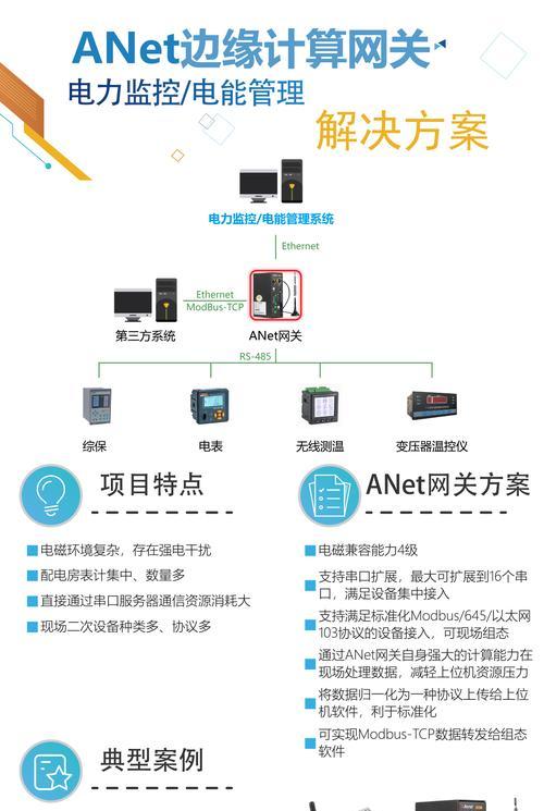 网关配置查询方法和步骤是什么？  第3张
