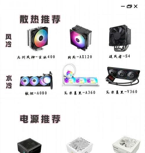 电脑配件包括哪些？如何选择合适的电脑配件？  第2张