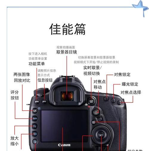 佳能相机快门速度锁定方法是什么？  第2张