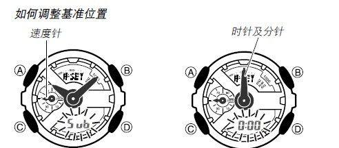 智能手表时间调整方法有哪些？  第1张