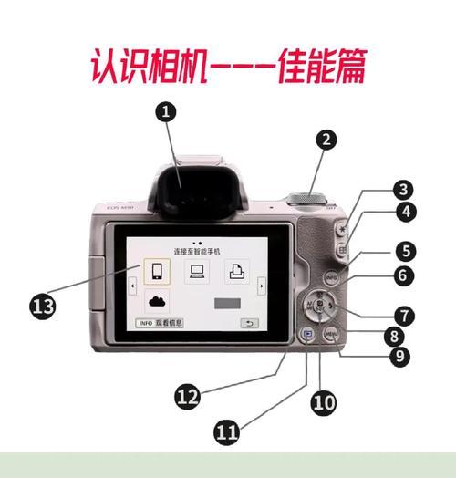 佳能怎么删除所有参数？彻底清除设置的方法是什么？  第1张