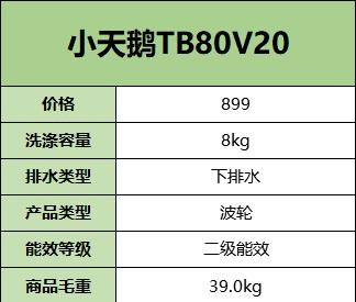 女儿把皮带丢进洗衣机是为什么？如何防止类似情况发生？  第3张