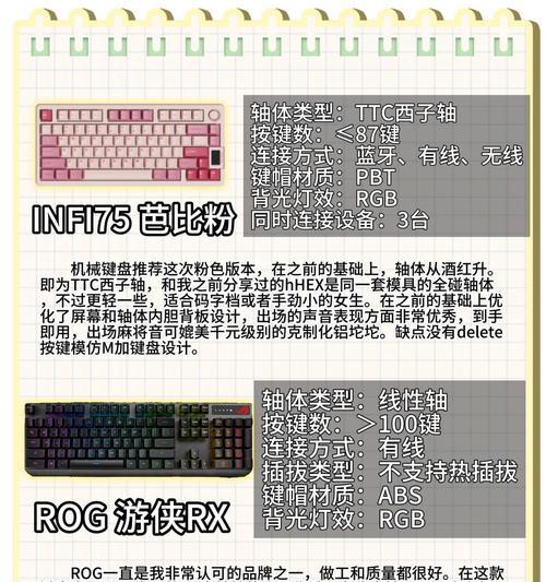 键盘手感不佳时适合玩哪些游戏？如何改善键盘手感？  第2张