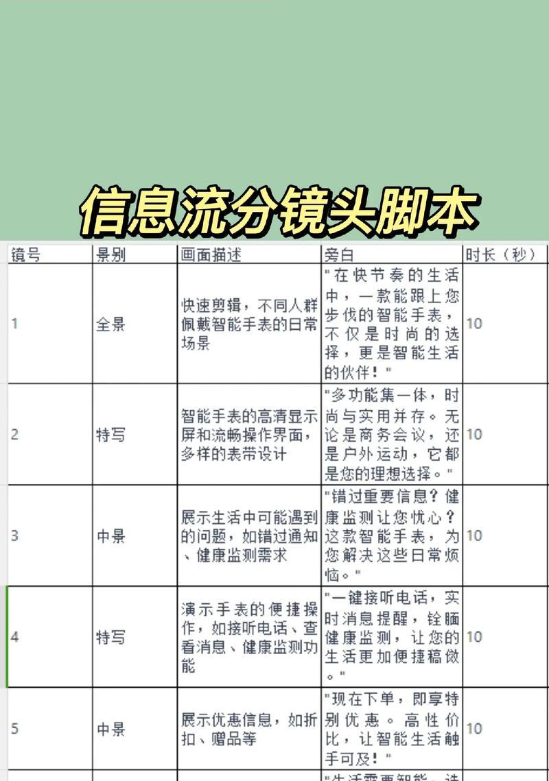 饰品分镜头拍摄的剪辑技巧有哪些？  第2张