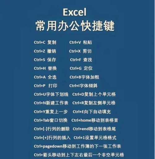 电脑快捷键如何切换到英文模式？操作中常见问题有哪些？  第3张