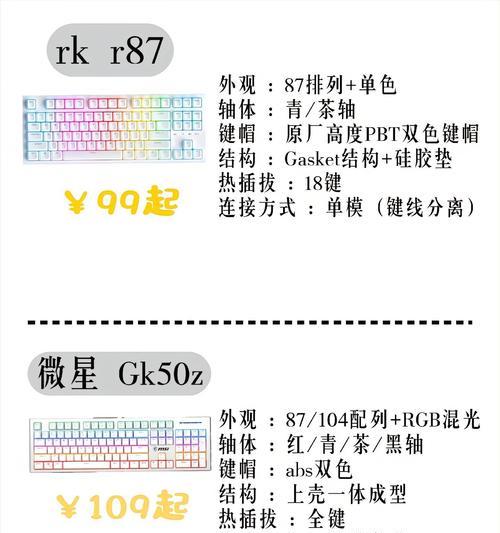 如何选择合适的电脑键盘型号？  第1张