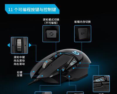 理想游戏怎么设置鼠标？如何在游戏中调整鼠标灵敏度？  第2张