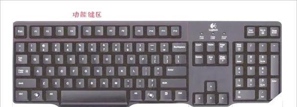 r键在键盘上的功能是什么？  第3张