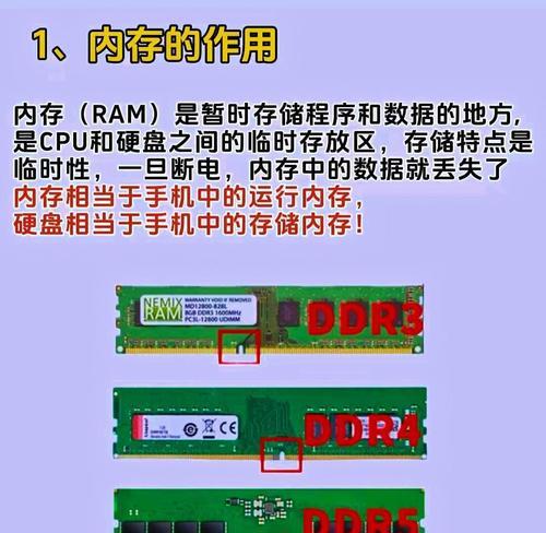 内存时序如何在电脑中查看？查看内存时序的重要性是什么？  第2张