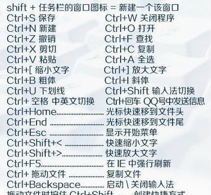 电脑上的键盘sl灯怎么关闭？关闭方法是什么？  第1张