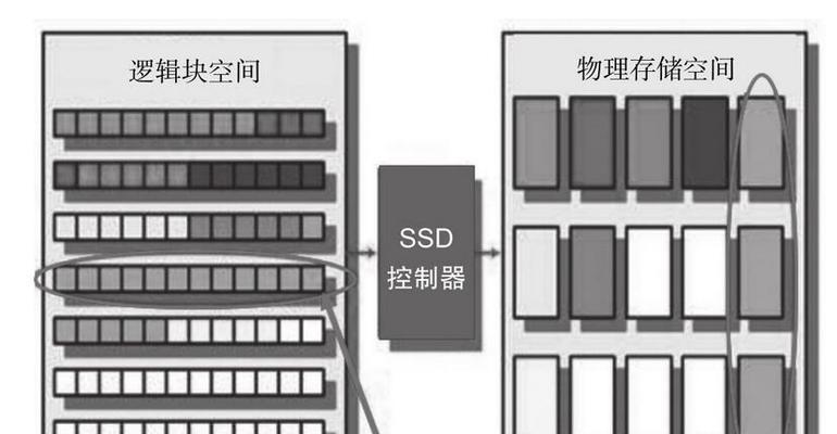 主板固态硬盘满了如何添加新硬盘？  第1张