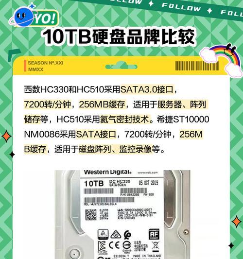 电脑唯一标识硬盘序列号怎么查？如何查询？  第3张
