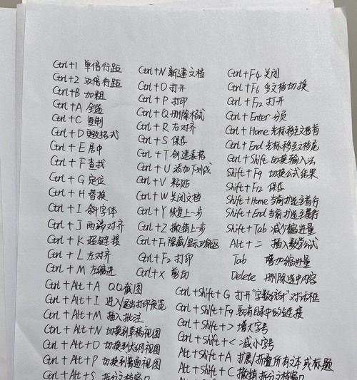 小键盘如何操作电脑？有哪些快捷键？  第1张
