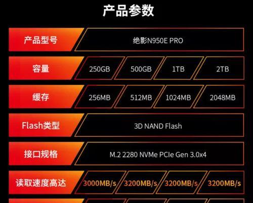 怎么让固态硬盘做缓存？操作流程是怎样的？  第2张
