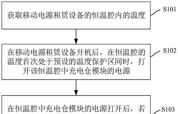 台式电脑电源温度特别高怎么办？如何进行降温处理？  第3张
