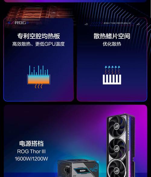 华硕大师显卡的安装步骤是什么？  第3张