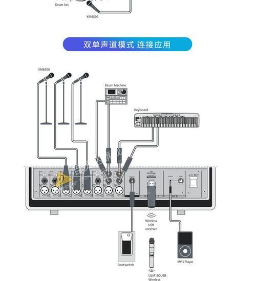 电脑大音箱的连接步骤是怎样的？  第2张