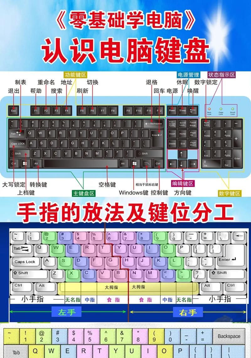 电脑手柄键盘拍照功能如何使用？  第2张
