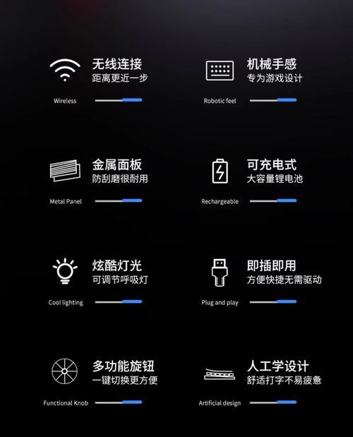键盘鼠标耳机都是无线的怎么连？连接过程中需要注意什么？  第1张