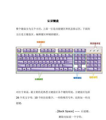 键盘按键力度的专业术语是什么？力度对打字有何影响？  第2张