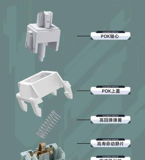 素描键盘采用的是哪种轴体？有何特别之处？  第3张