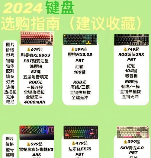 玩诛仙用什么键盘好？哪种键盘更适合游戏？  第1张