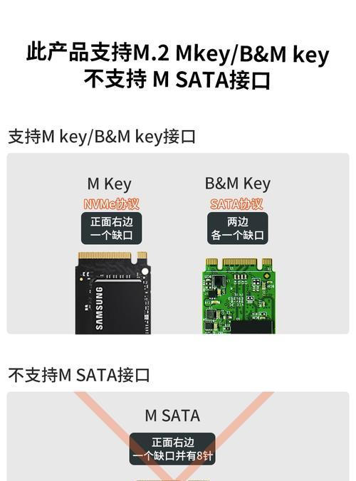 老固态硬盘盒子的使用方法是什么？  第3张