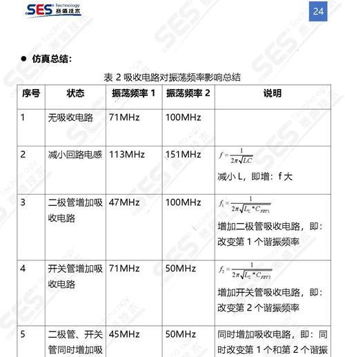 开关电源底噪声如何消除？有效降噪的方法有哪些？  第1张